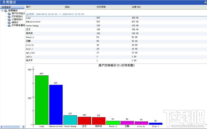 eMPrint,打印管理软件,eMPrint下载,打印监控系统