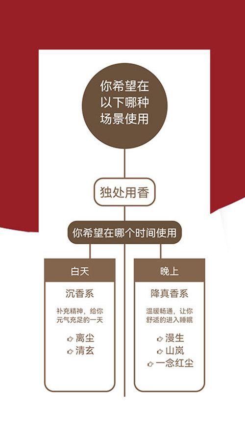 倚风堂官方版下载,倚风堂,香薰app,香器app
