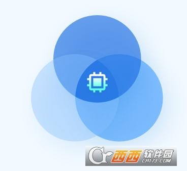 去广告去升级,和网卡版的区别,教程.