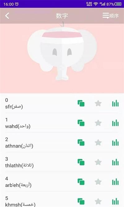 天天阿拉伯语官方版下载,天天阿拉伯语,学习app,阿拉伯语app