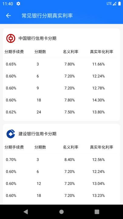 真实利率计算器最新版下载,真实利率计算器,计算app